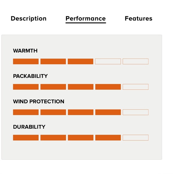 Sitka Jacket - Picture 6 of 7